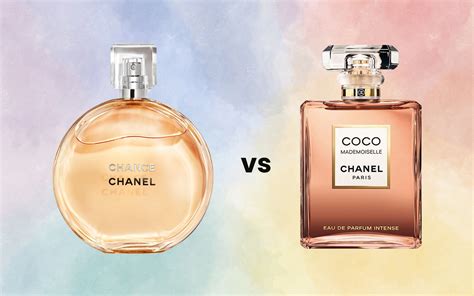 chance chanel vs coco chanel|chanel chance best price.